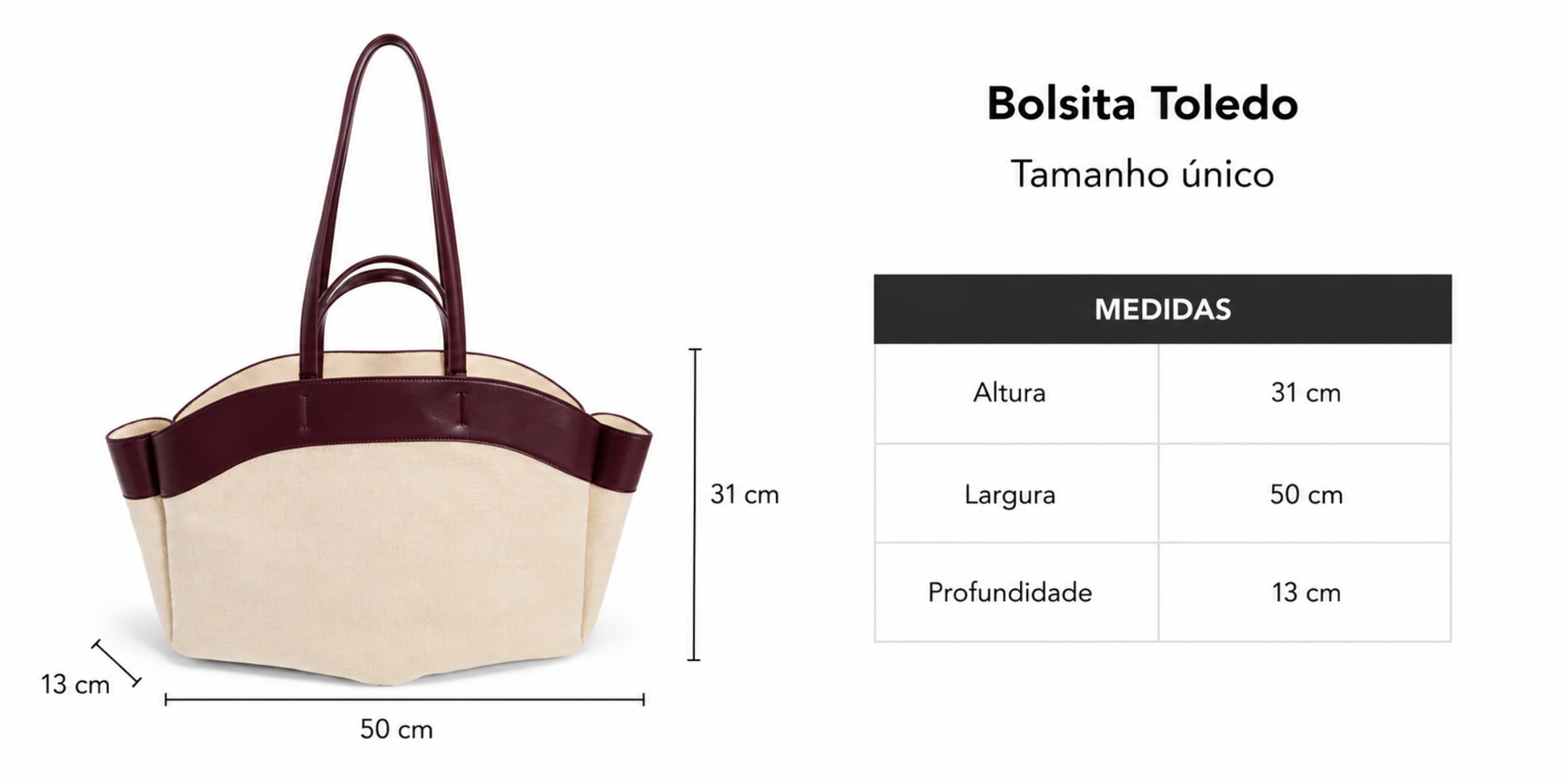 Tabela de medidas